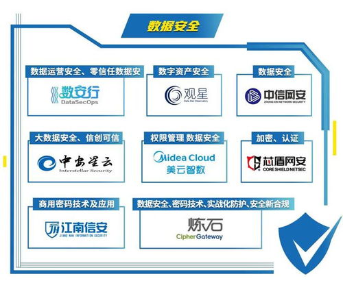 初鑒初創(chuàng) 中國網(wǎng)絡(luò)安全創(chuàng)業(yè)公司Hot51的探索與創(chuàng)新